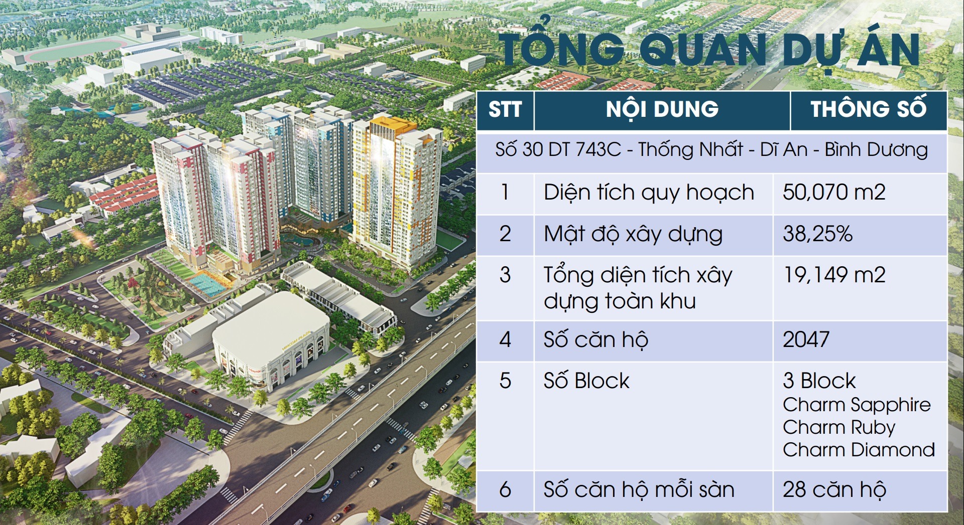 Charm City - Tặng Vàng 9999 Khi Có Giao Dịch - Dự Án Nằm Ngay Vincom Dĩ An