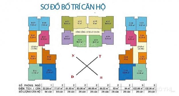 Cho thuê căn hộ Thủy Lợi 4 ( hyco 4 ) Nguyễn xí - Bình Thạnh