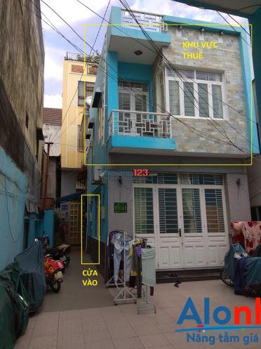 Cho thuê nhà hẻm 02 phòng ngủ (15m + 25m) + gác lửng 6m , 1 bếp , 01 tolet