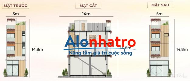 ĐẦU TƯ HAY MUA Ở ECO RETREAT ĐỀU THUẬN LỢI ! NHÀ MẶT PHỐ CHỈ 5 TỶxx