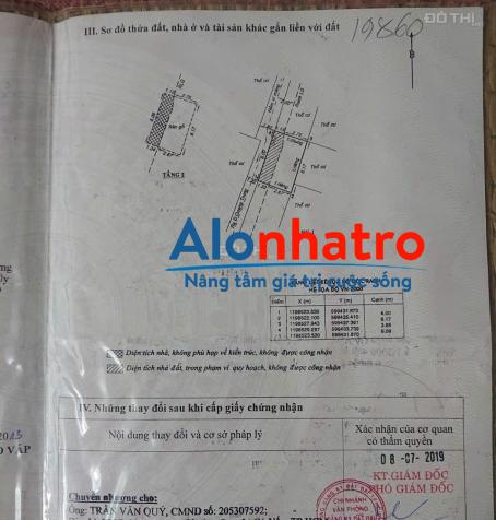 Bán nhà hẻm 618 Quang Trung, vị trí đẹp. DT: 4x6. Giá: 2,5 tỷ