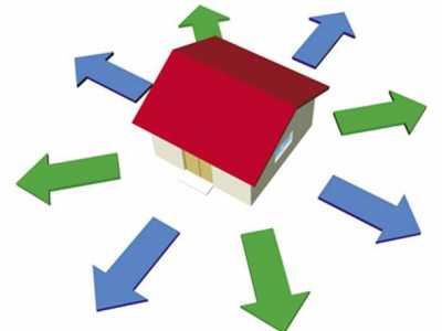 Cách Chọn Hướng Nhà Hợp Tuổi cho gia chủ phát tài 