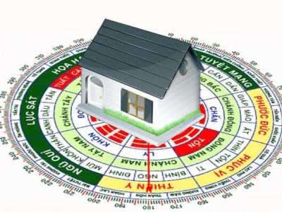 Hướng Nhà Hợp Tuổi Nào? Xem hướng nhà tốt với tuổi mà bạn nên biết