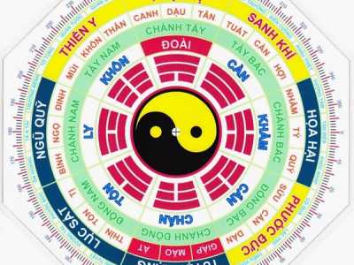 Hướng dẫn cách tự xem phong thủy cho nhà ở