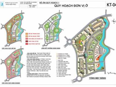 Đồ Án Quy Hoạch Đơn Vị Ở Là Gì Cách Làm Như Nào