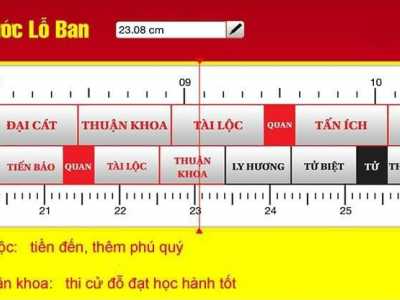 Bật Mí Cách Xem Thước Lỗ Ban Chuẩn Trung Hoa