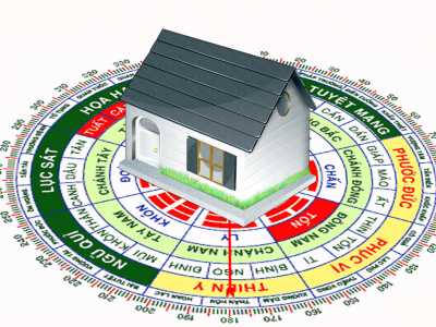 Xem Hướng Nhà Xấu Khi Chọn Hướng Nhà Ở 
