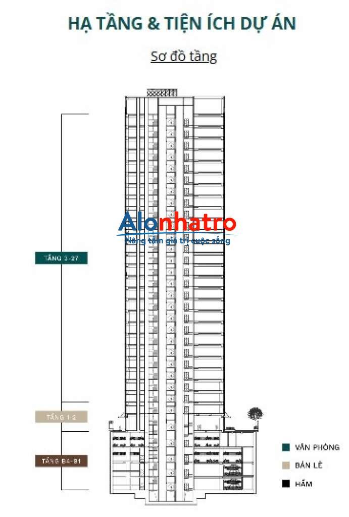 Cho thuê 100-636m2 VP Hạng A The Marc 88 chỉ 50tr khu Cầu Giấy